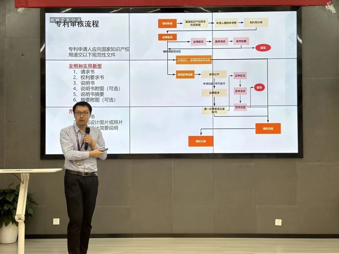 敲重点！快拿小本本记下来！——感动课堂2023年3月精彩回顾