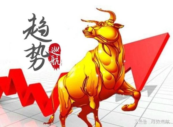 配资网大全 突发利好 外围大涨 A股会高开低走吗