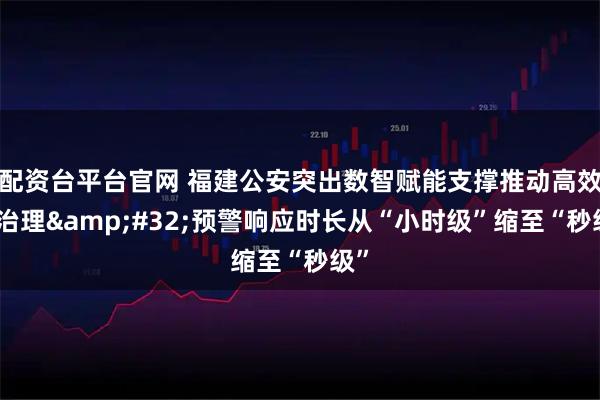配资台平台官网 福建公安突出数智赋能支撑推动高效能治理 预警响应时长从“小时级”缩至“秒级”